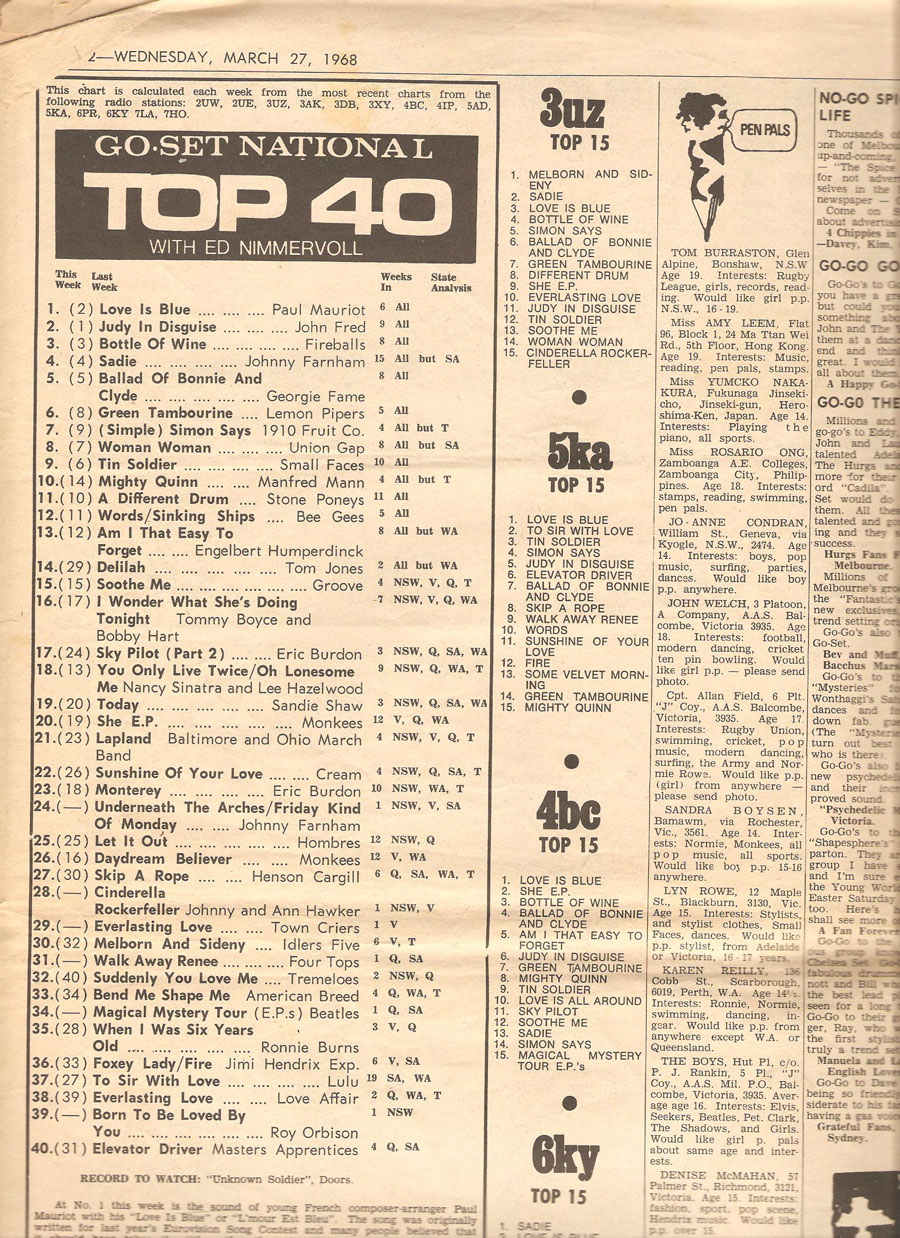 Go Set Top 40 March 27th 1968